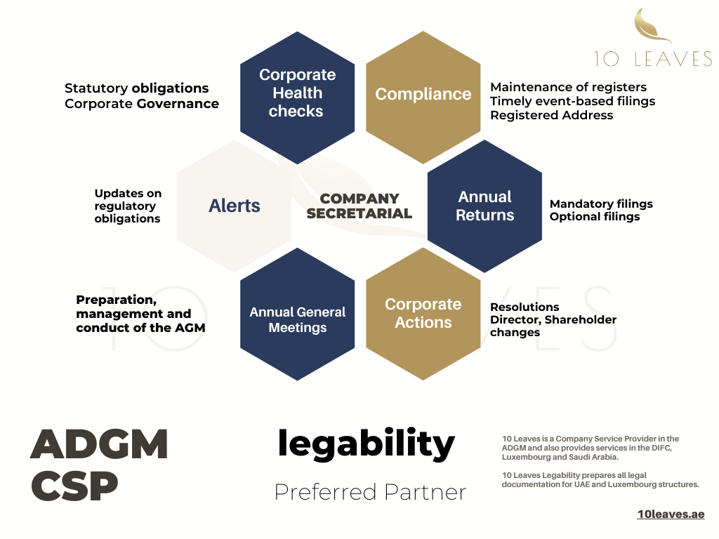 ADGM SPV Latest 2 10 Leaves