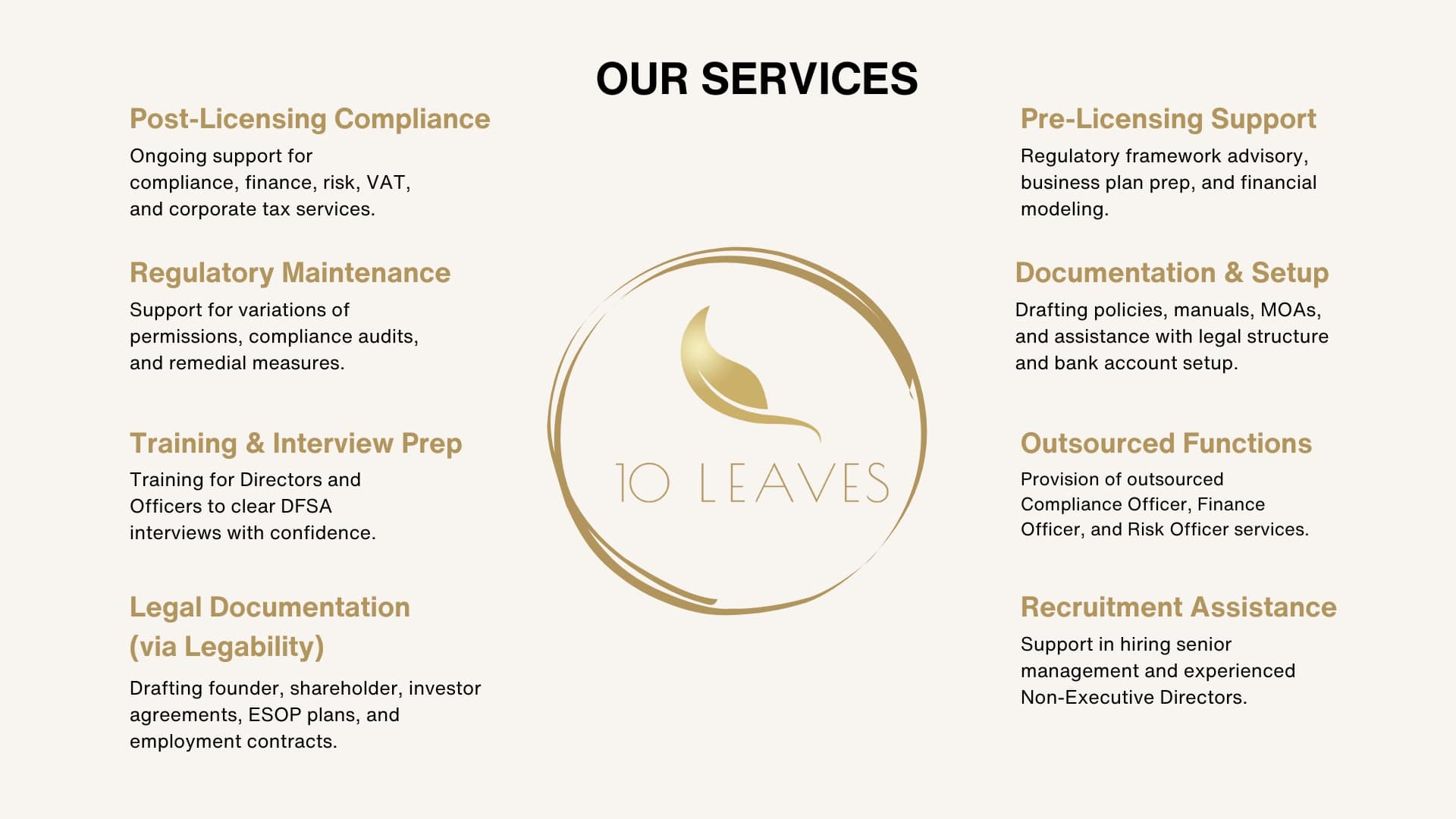 Our Services 2